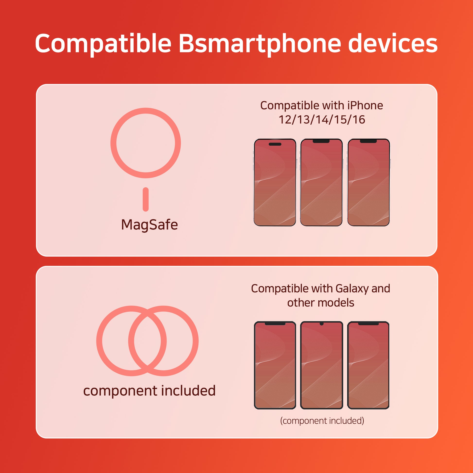 OLG 720 Magnetic Car Phone Mount – MagSafe Ready, 360° Rotate & 4000G Strong Hold