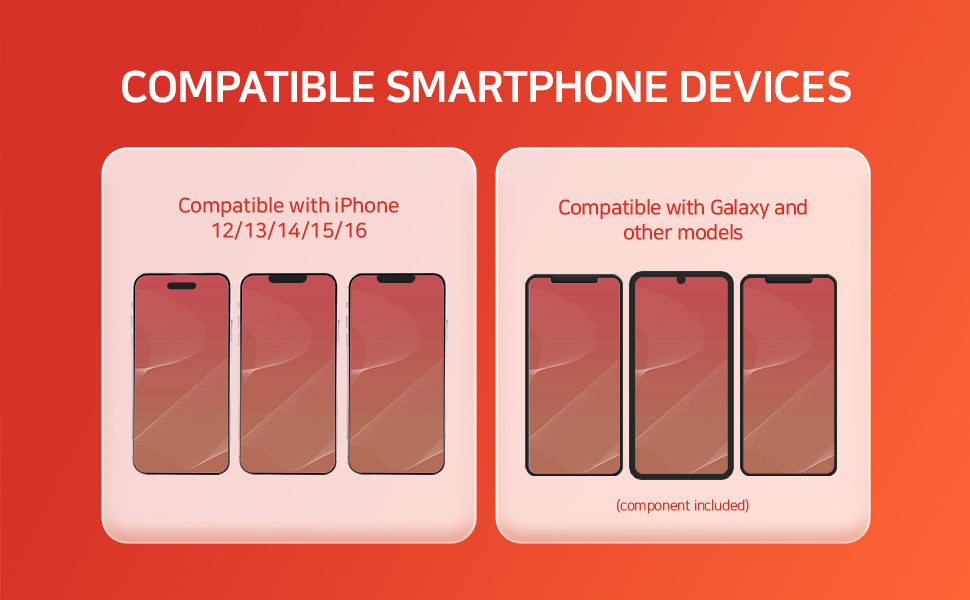 OLG 720 Magnetic Car Phone Mount – MagSafe Ready, 360° Rotate & 4000G Strong Hold